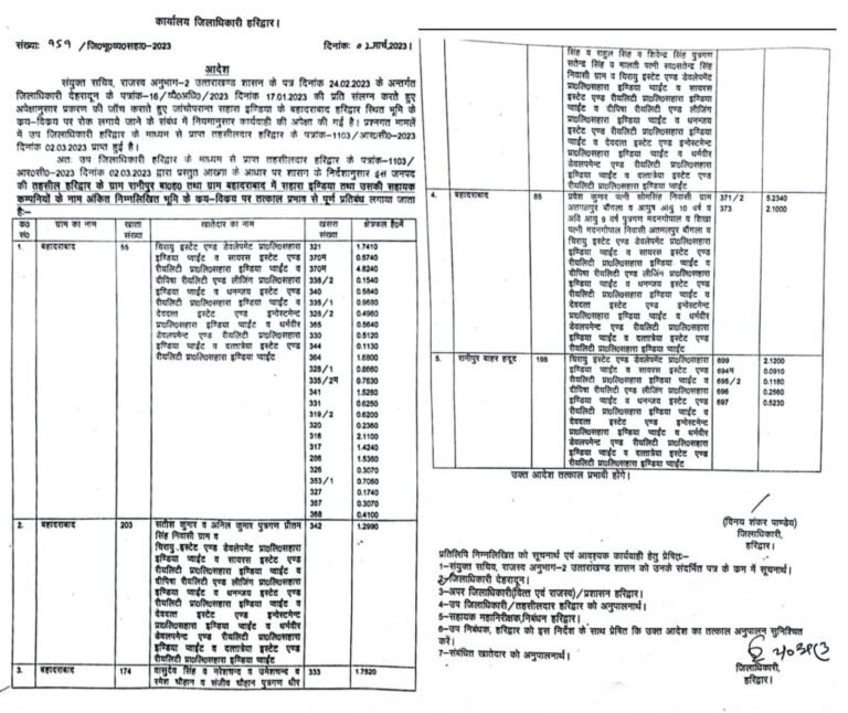 हरिद्वार में सहारा इंडिया की 555 बीद्या जमीन की बिक्री पर रोक, शासन की ओर से मिले ओदश पर डीएम ने की कार्रवाई